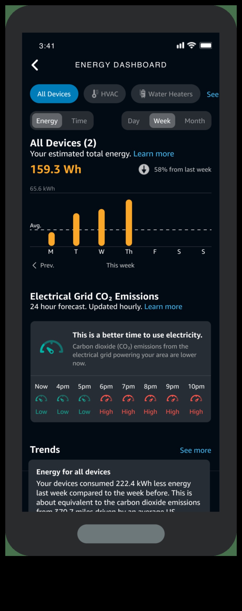 Kişiselleştirilmiş Güç: Mobil Cihazınızın Enerji Kullanımını Kişiselleştirmeye Yönelik Elektronikler